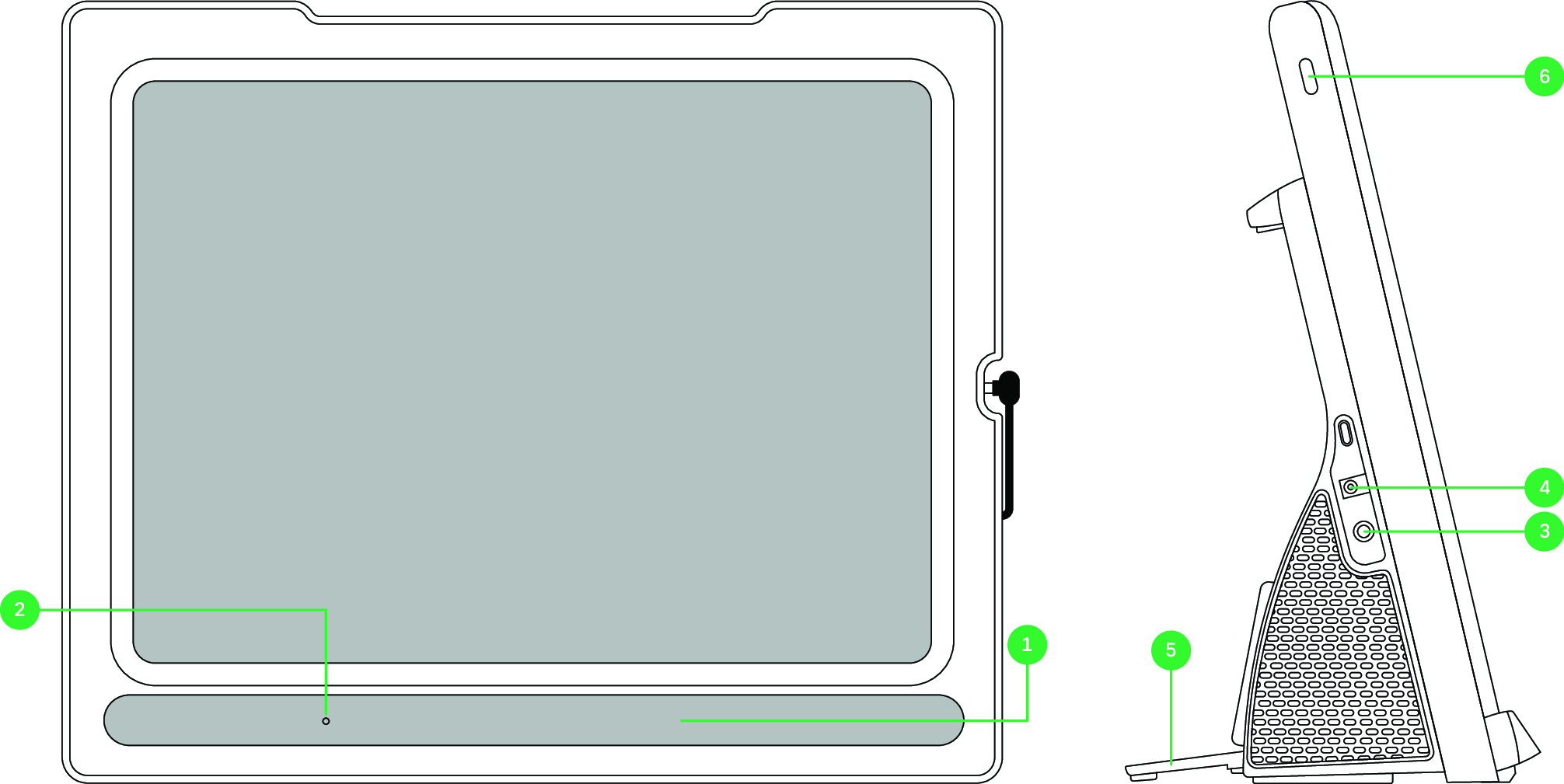 Framsida och höger sida